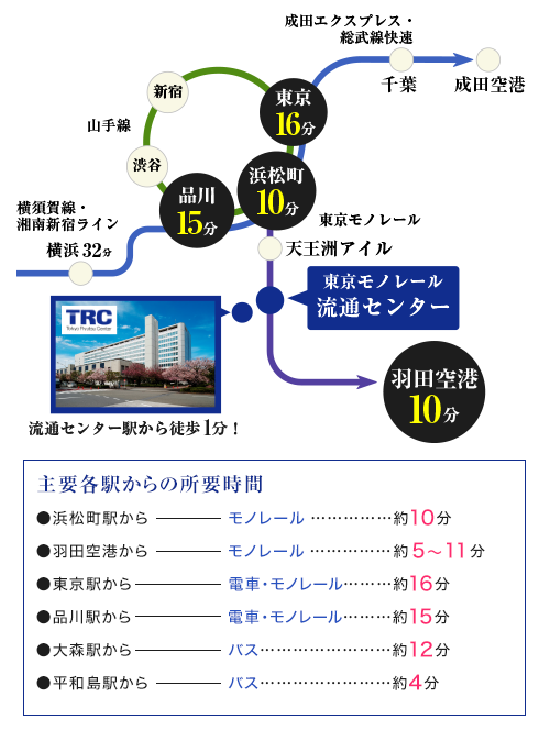 アクセスマップ