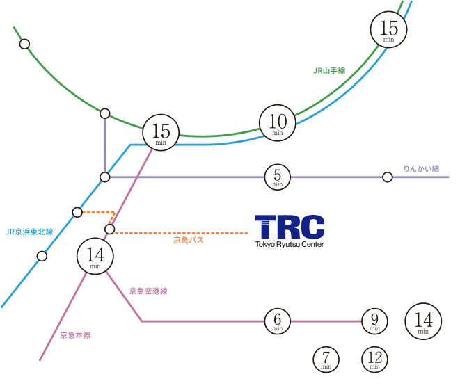 東京流通センターへの電車アクセスマップ
